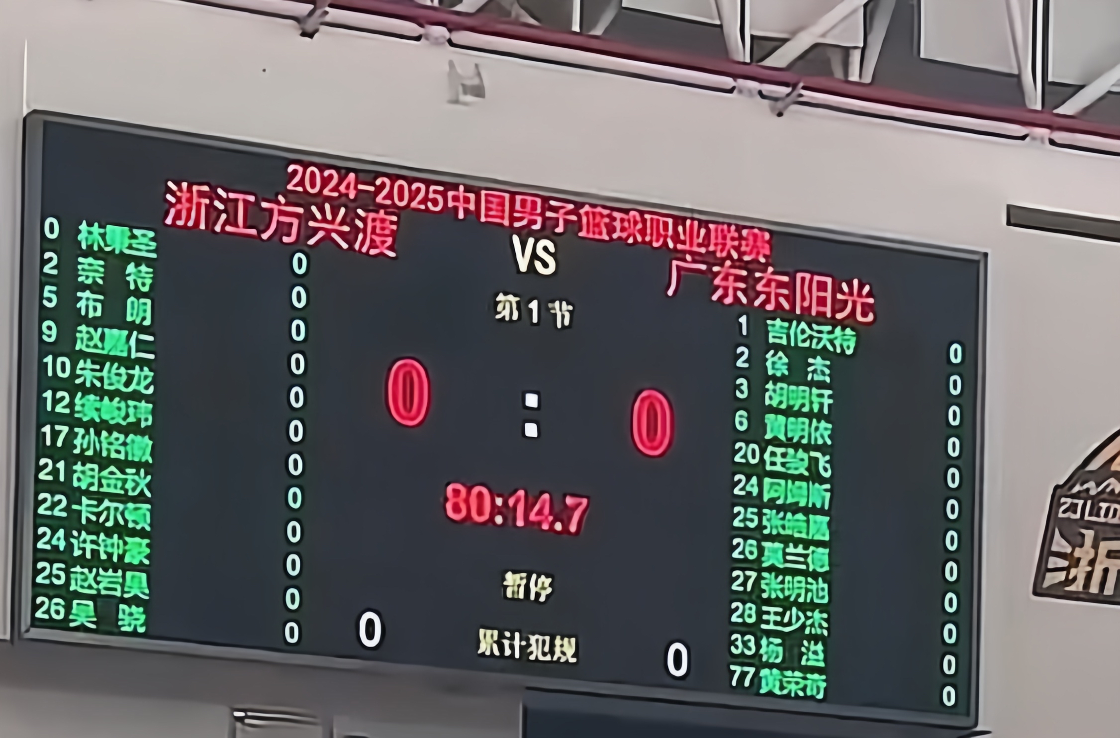 开云体育-今晚广州队调整名单以备CBA常规赛，止住颓势环节打磨，管理层满意，控场能力受关注的简单介绍